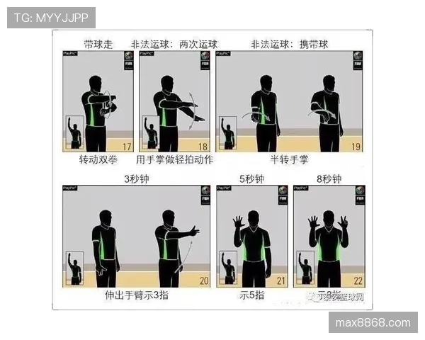 裁判视角下篮球手部接触判定的规则详细解析